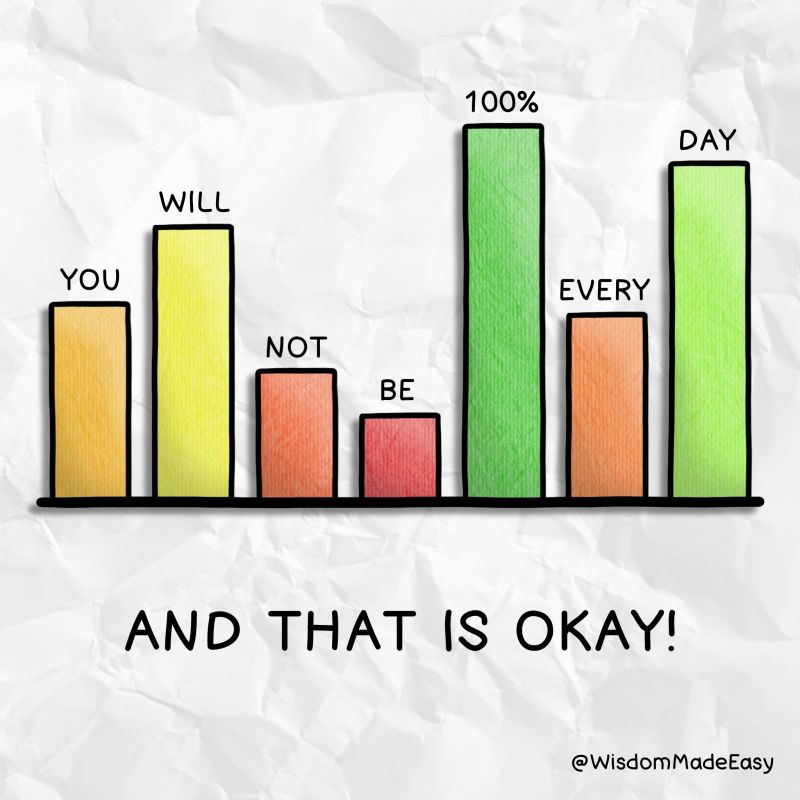 you-will-not-be-100%-every-day