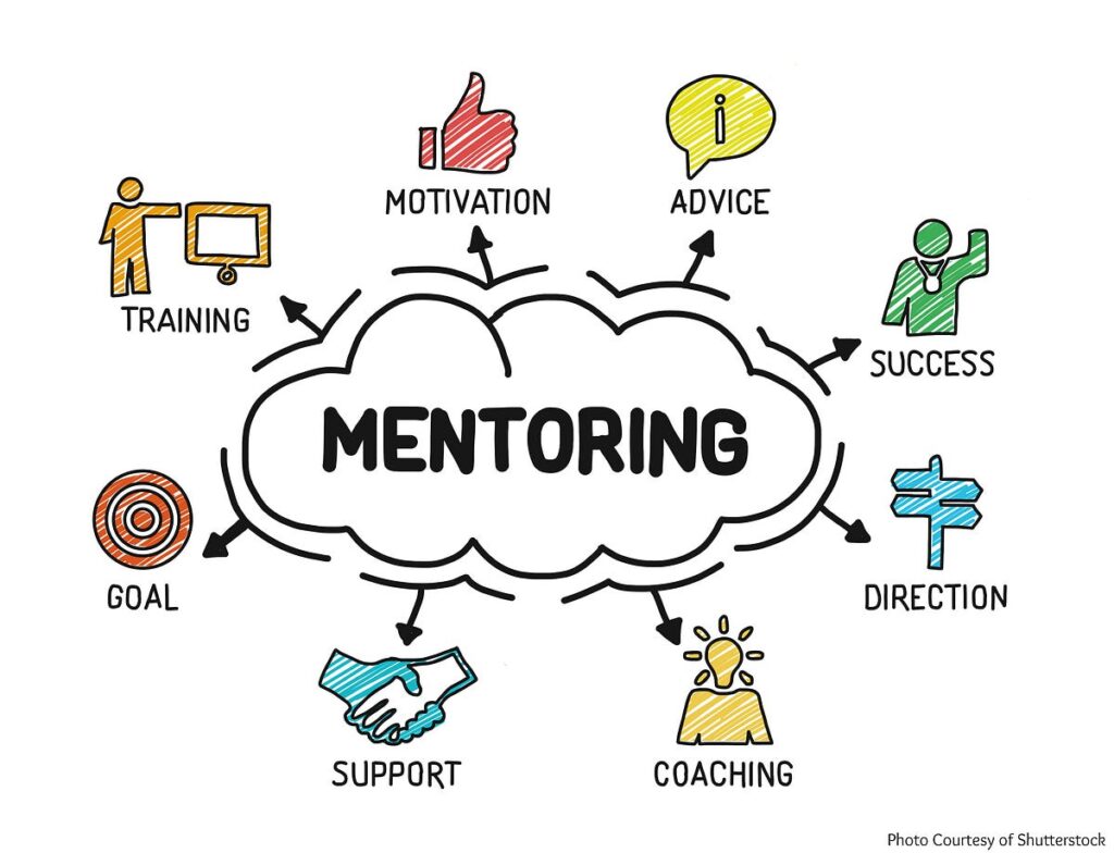 mastering-mentorship-essential-guidelines-for-effective-team-mentoring