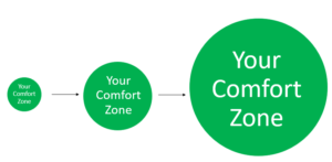 embrace-the-uncomfortable-else-comfort-zone-will-be-increasing