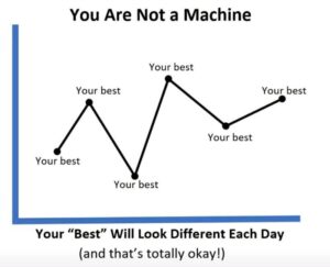 your-best