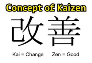 kaizen