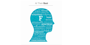 esfj